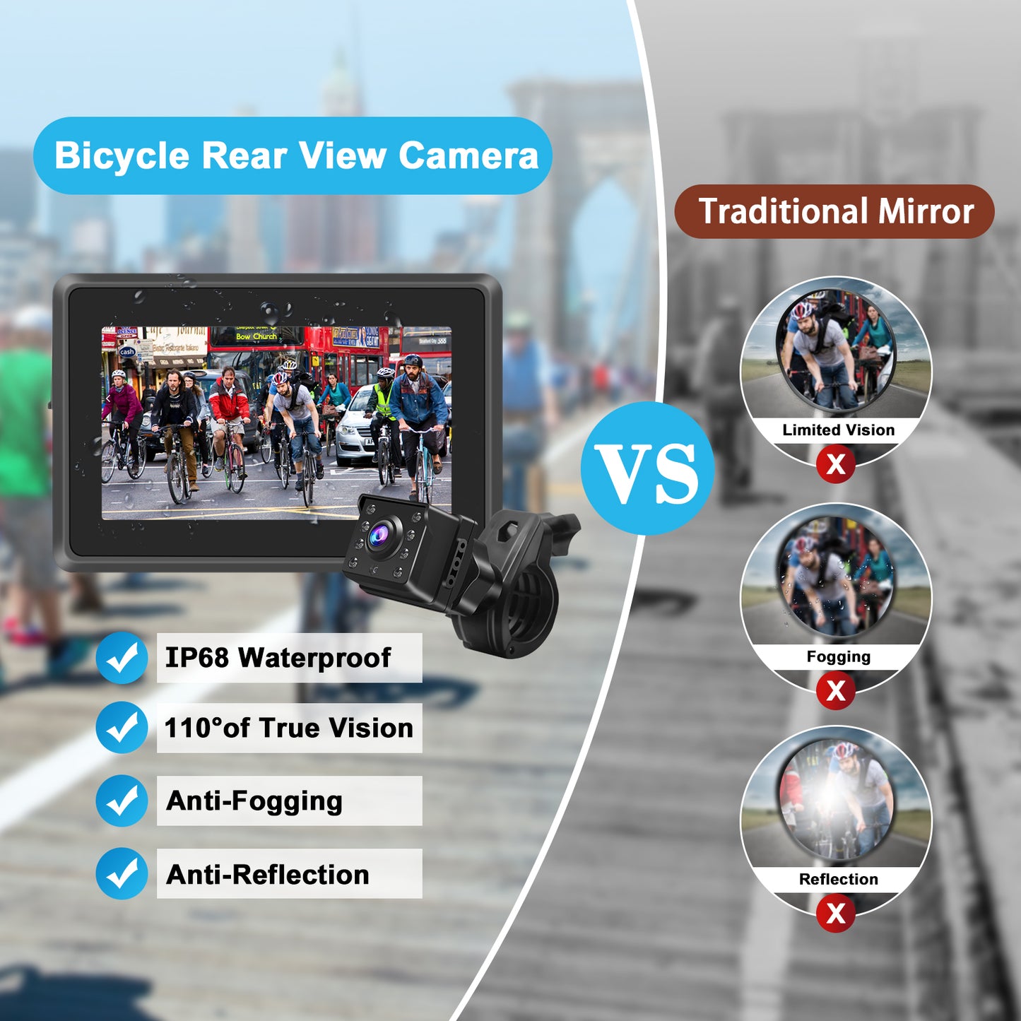 PARKVISION 1080P Bike Mirror Camera with 8-LED Night Vision,110° view with 4.3" Screen,Adjustable Rotatable Bracket for Bikes,Ebikes