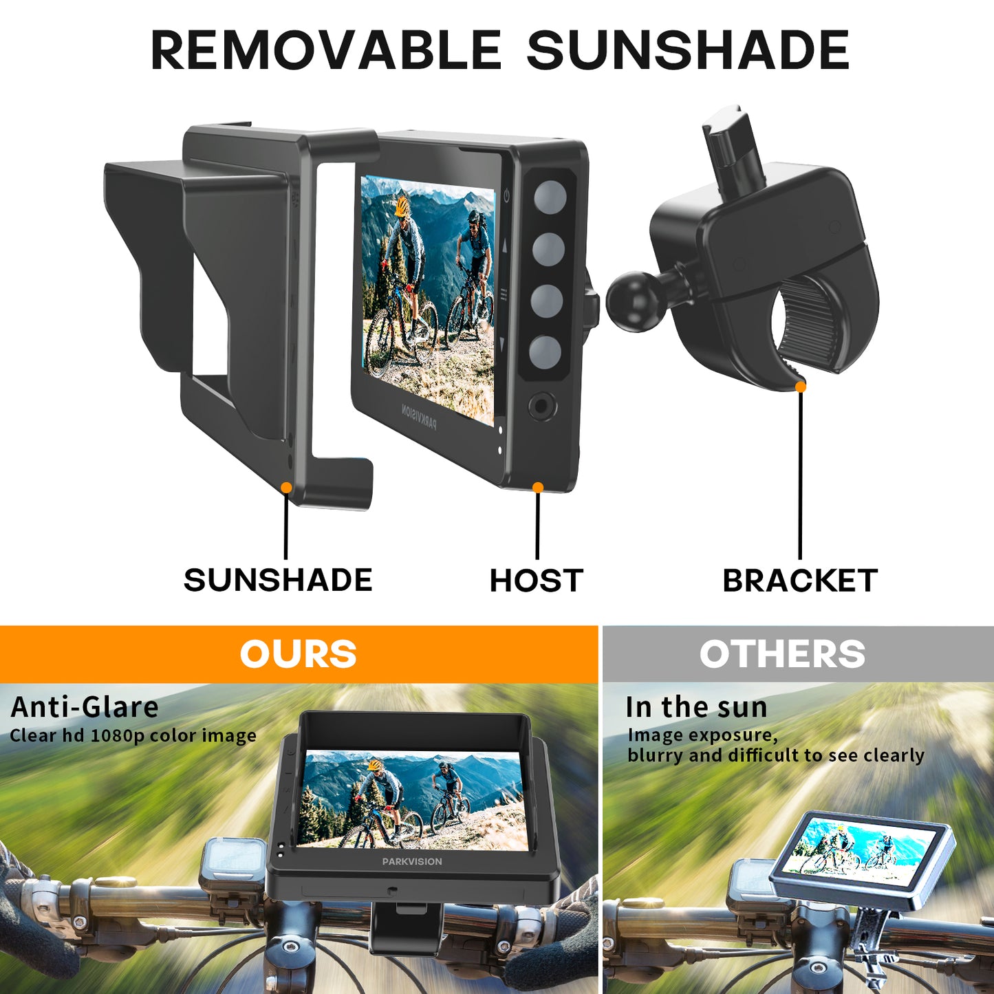 PARKVISION Bicycle Rear View Camera with Sunshade -4.3''HD 1080P Monitor with Auto Dim, Waterproof Cam-8000mah Rechargeable Battery for Mountain Ebike