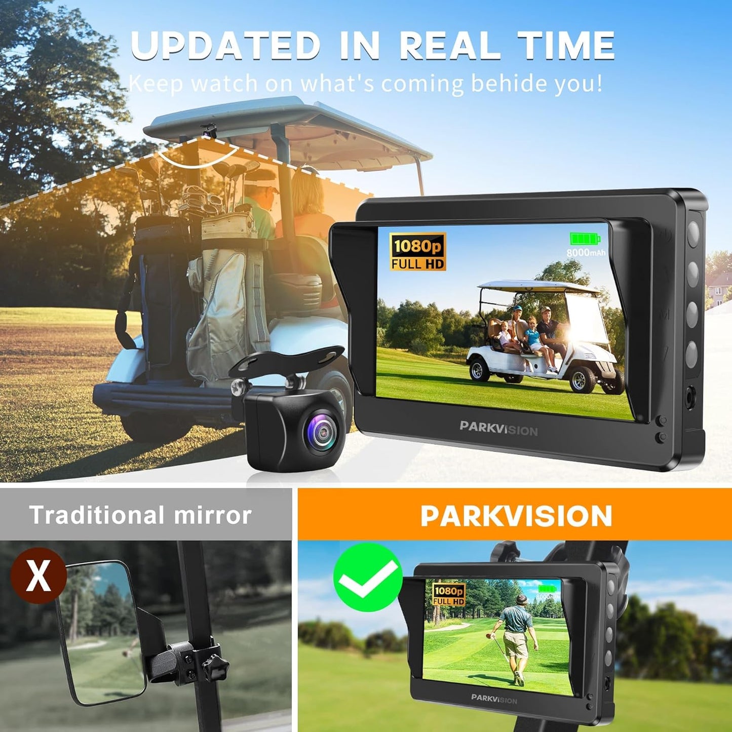 Golf Cart Mirrors Camera with Sunshade, 4.3'' HD 1080P Monitor 8000mah Rechargeable Battery