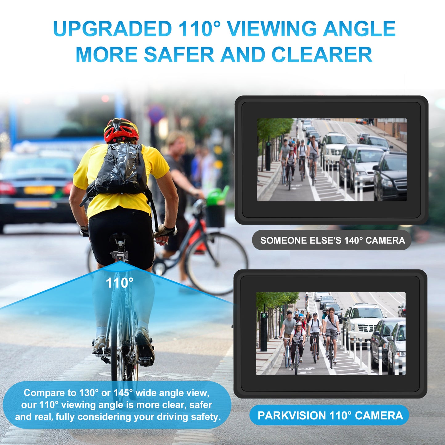 PARKVISION Bike Mirror,1080P AHD Bicycle Rear View Camera with 4.3''Screen  Night Vision with 110°Appropriate Angle for Most Bikes